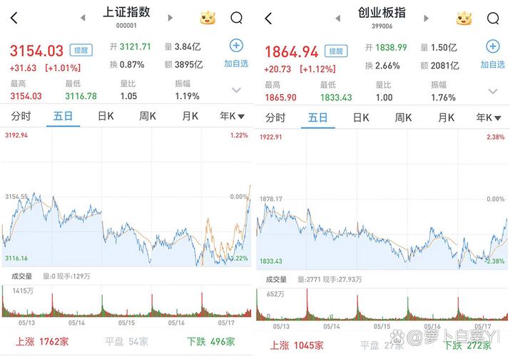 2025年5月 第44页