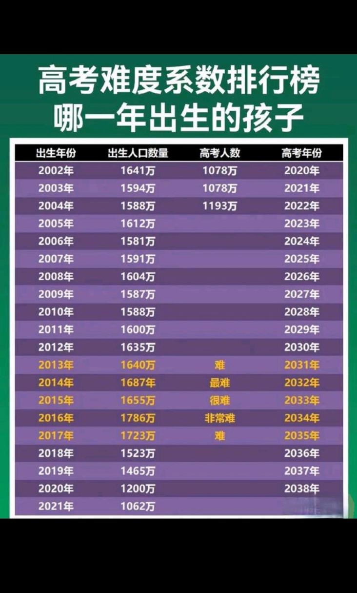 下载中心 第6页